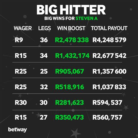 4 Of King Betway